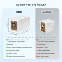 GELLDG Stofzuigerzakken - 10 stuks - Geschikt voor Dreame D10 Plus / D10s / Z10 Pro / L10 robotstofzuigers - Vervangingsonderdelen — thumbnail 4