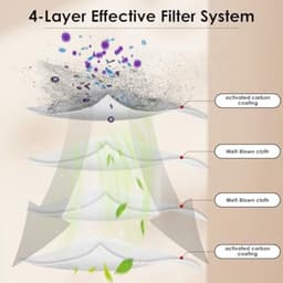 PromoHome Vervangingsfilterset HEPA Filters 5-stuks voor Robotstofzuigers - Compatibel met Diverse Merken - Hoogwaardige Luchtfiltering - Milieuvriendelijk Materiaal — thumbnail 5