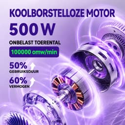 Steelstofzuiger Draadloos 500W - 18.000 Pa - 2-in-1 Kruimeldief - Groene LED - HEPA-filter - Zonder Zak - Wit/Paars — thumbnail 4