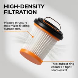 6 stuks - Stofzuigerfilters - Filter Replacement - Filters - Geschikt voor Shark W1 WV200 WV201 WV205 WV220 Draadloze Stofzuiger — thumbnail 4