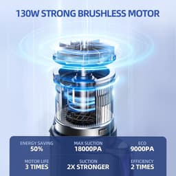 Thijox - Draadloze 2-in-1 Autostofzuiger met 18000 Pa Suction Power, Borstelloze Motor, 130W, Lichtgewicht 635g, 7800mAh Accu, Accessoires voor Auto e — thumbnail 2