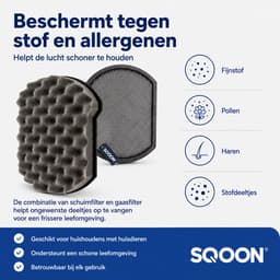 SQOON® Filter geschikt voor Bosch BGC41.. , BGS41... Serie 6 - Siemens VSX41... series - Model 12027209 — thumbnail 5