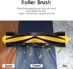 Solidchoice - 2 Stuks Vervangende Rolborstels voor Robotstofzuiger — thumbnail 2