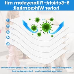 10 Stofzuigerzakken en Filters voor HyClean Pure GN - Efficiënte Accessoires voor Miele C1 C2 C3 S2 S5 S8 Series, Inclusief Motor- en Luchtfilters — thumbnail 5