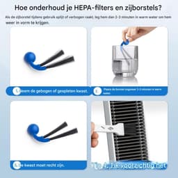 GELLDG Stofzuigeraccessoiresets - 21 Stuks - Geschikt voor ECOVACS DEEBOT T80 OMNI - Complete vervangset met 2 hoofdborstels, 4 filters, 6 zijborstels, 2 borstelrollen, 6 stofzakken en 1 reinigingsborstel — thumbnail 2