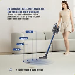 YOR® Steelstofzuiger met snoer - Steelstofzuiger - Stofzuiger - Blauw - 20cm x 34cm x 34cm — thumbnail 4
