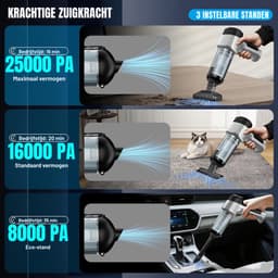 MRKK® Kruimeldief Draadloos - Auto Stofzuiger - Handstofzuiger - Grijs en Zwart — thumbnail 4