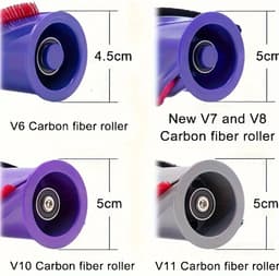Vervangende Opzetborstel Geschikt voor Dyson V10 – Carbonvezel Rollerborstel – Compatibel met Dyson V10 Draadloze Stofzuiger – Accessoire voor Effectieve Schoonmaak — thumbnail 5