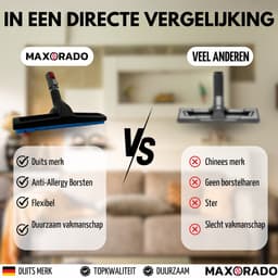 Maxorado stofzuigermondstuk parket - stofzuigeronderdeel - geschikt voor Dyson — thumbnail 5