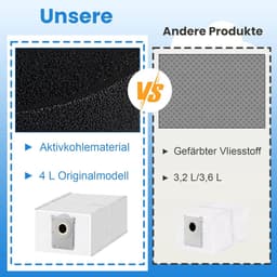 Robotstofzuiger Zakken - Stofzuiger Accessoires - Stofvrij Houden - Perfecte Pasvorm - 19.7x17.3x11.8 cm — thumbnail 3
