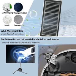 Accessoires Geschikt voor Dreame X50 Ultra Complete/ L50 Pro Ultra/L40s Pro Ultra, 2 x hoofdrolborstel, 6 x stofzak, 4 x zijborstels, 2 x filter, 4 x dweildoeken — thumbnail 2
