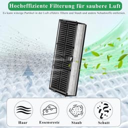 Vervangend filter voor Dreame X40 Ultra/L10s Pro Ultra Heat — thumbnail 4