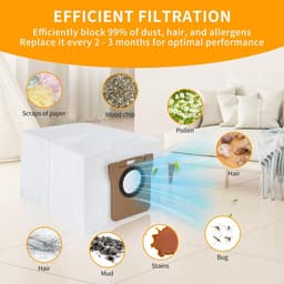 5 stuks stofzakken voor Dreame L10s Ultra / L10 Ultra / L20 Ultra /S10/S20, compatibel met Xiaomi X10+ / X20+/X10/X20/L10/M40 stofzak vervangende stofzuigeraccessoires (3,2 l grote capaciteit) — thumbnail 5