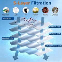 Stofzuigerzakken -Geschikt voor Miele Classic C1, Complete C2 & C3 - 10 Stuks - 3D AirClean Efficiëntie - Inclusief Zelfsluitende Hygiënesluiting - Vervanging voor S400, S2, S5, S8 Series - Type 10123210 — thumbnail 3