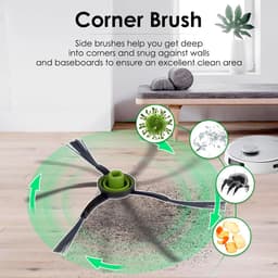(10 stuks) vervangende onderdelen geschikt voor ECOVACS DEEBOT DEEBOT X1 OMNI X1 PRO OMNI X1 OMNI T10 OMNI robotstofzuiger accessoireset, 1 rolborstel, 3 HEPA-filters, 6 zijborstels — thumbnail 3