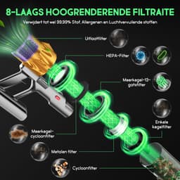 AUTHMIC Steelstofzuiger - Steelstofzuiger Draadloos - 65.000Pa Zuigkracht - Borstelloze Motor - 70 Min Accuduur - HEPA Filter - LED Vloerborstel - Grote Stofcontainer — thumbnail 4