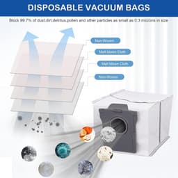 9-Delige Accessoireset geschikt voor Dreame L10s Pro Ultra Heat & L10s Ultra Gen 2 - Onderhoudskit met Hoofdborstel - HEPA Filters - Dweildoeken - Zijborstels - Stofzuigerzakken - Reserveonderdelen Pakket — thumbnail 2