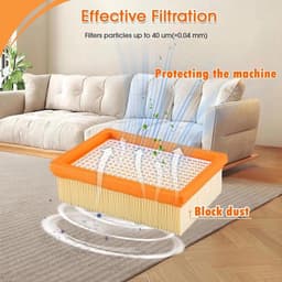 3 Stuks Voor KäRcher Stofzuigerfilterset - Filter Voor Stofzuiger -Vlakfilter voor KäRcher Wd4/Wd5/Wd6/Mv4/Mv5/Mv6 Vlakfilter — thumbnail 4
