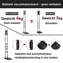 Universele Vrijstaande Stofzuigerhouder – Opbergstandaard voor Steelstofzuiger – Zwart Carbon Staal – Zonder Boren — thumbnail 5