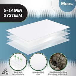 16 stuks Miele AirClean 3D GN stofzuigerzakken voor Miele Classic C1, Complete C1 C2 C3, S227/S240, S270, S400, S400i-S456i S2, S5, S8 series — thumbnail 4
