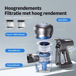 Draadloze steelstofzuiger - Lichtgewicht model - Huis snel schoonmaken - Krachtige zuigkracht 23kPa - 35 min looptijd - Blauw — thumbnail 5