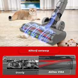 Draadloze Stofzuiger 45 kPa Zuigkracht – Steelstofzuiger & Handstofzuiger – 60 Min Accu – Lichtgewicht – Anti-Klit Borstel – Voor Dierenharen & Harde Vloeren — thumbnail 5