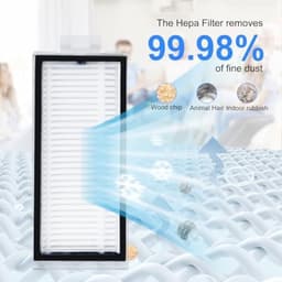 PromoHome HEPA-filter voor voor Roborock Q7 Max/ Q7 Max+ / Q7/ Q7+/ Q8 Max/ Q8 Max+ / Q5 Pro/ Q5 Pro+ / T8- Wasbaar en herbruikbaar — thumbnail 4