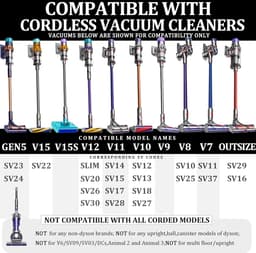 Daity Flexibele verlengslangen - accessoires - gereedschap en vervangingsonderdelen voor Dyson V15 - V15s Gen5 - V12 - V11 - V10 - V9 - V8 en V7 stofzuigers. — thumbnail 3
