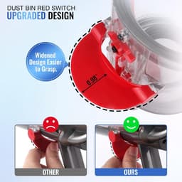 Stofcontainer Geschikt voor Dyson V11, V15, SV14, SV15, SV22 stofzuigers — thumbnail 5
