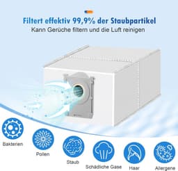Robotstofzuiger Zakken - Stofzuiger Accessoires - Stofvrij Houden - Perfecte Pasvorm - 19.7x17.3x11.8 cm — thumbnail 5