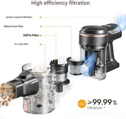 INSE Steelstofzuiger Draadloos - Stofzuiger Draadloos - 6-in-1 - S7P - Goudkleurig - Lichtgewicht Steelstofzuiger - 40 kPa, 60 min. gebruiksduur - 65 dB - 1.2 L tank — thumbnail 4