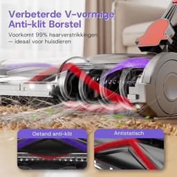 Draadloze Steelstofzuiger - Stofzuiger met steel Handstofzuiger - Efficiënt Schoonmaken - Krachtige 55KPa Zuigkracht - 80 Min Werktijd - Zwart — thumbnail 3