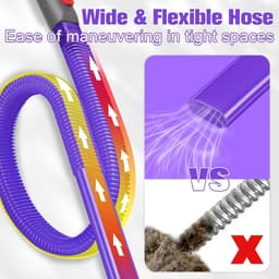 Flexibele spleetmondstuk geschikt voor Dyson V15, V12, V11, V10, V8, V7, V6, slang, mondstuk, accessoires, verlengslang, lang, plat mondstuk, 81 cm — thumbnail 3