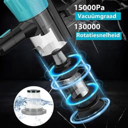 3-in-1 draadloze stofzuiger – 18V – Lichtgewicht – 2 oplaadbare lithium-ion accu's – Voor tapijt, huisdierharen en harde vloeren – Stofzuiger staand & hand — thumbnail 4