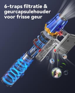 Draadloze Steelstofzuiger – 58 kPa Krachtige Zuigkracht – Zelfstaand Design – LED Display – Anti-Klit Borstel – Voor Harde Vloeren, Tapijt & Huisdieren — thumbnail 4
