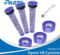 Dyson V8 Cyclone Filters (7 Stuks, Plus.Parts® alternatief voor 965661-01 / 967478-01) — thumbnail 1