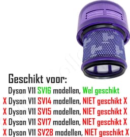 Filter geschikt voor Dyson V11 sv16 OUTSIZE — thumbnail 3