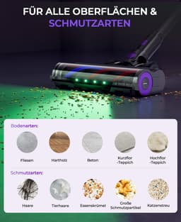 Draadloze Stofzuiger - Schoonmaak Hulp - Krachtig Reinigen - Hoge Zuigkracht - 28 kg — thumbnail 4