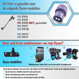 Premium Wasbaar filter geschikt voor Dyson v11 v15 - SV14 SV15 SV17 SV22 SV28 SV47 +10x geurstaafjes vervangt: #970013-02 #97001302 — thumbnail 3