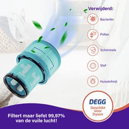 DEGG - HEPA filter geschikt voor Dyson V15 - Wasbaar - Vervangt Dyson V15 filter - Onderdelen - Premium Kwaliteit - 4 STUK(S) — thumbnail 4