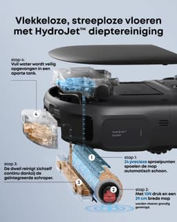 eufy Nieuw 2026 Robotstofzuiger met Dweil C28 Omni - HydroJet-zelfreinigende Dweilrol - Upgrade van X10 Pro - 15.000Pa Zuigkracht - Alles-in-1 Station - Automatisch Dweilen en Drogen - AI-obstakeldetectie — thumbnail 4
