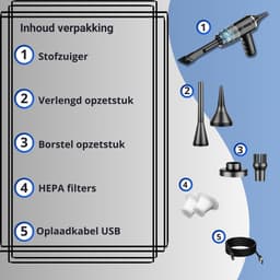 Auto Stofzuiger Draadloos 120W - Kruimeldief met Air Duster Blaasfunctie - Handstofzuiger Snoerloos met HEPA Filter - Voor Auto, Huis en Toetsenbord - Autostofzuiger - — thumbnail 2