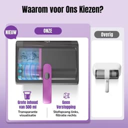 matrasstofzuiger met krachtige zuigkracht en UV-C-desinfectielamp — thumbnail 5