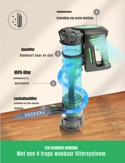 SVN® 6-in1 Steelstofzuiger Zonder Zak op Accu - Steelstofzuiger Draadloos Uitschuifbaar - Kruimeldief Snoerloos best Verkocht 25KPA – Groen - ‎17cm x 8cm x 10cm; 2.3 kg — thumbnail 4
