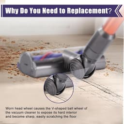 Vervangend onderdeel Geschikt voor Dyson V7, V8, V10, V11, V12, V15 100W hoge koppel-zuigmond (aansluiting voor hoge koppel-zuigmond) — thumbnail 3