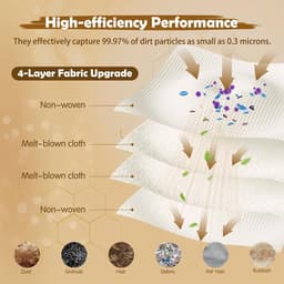 12 Stuks Stofzuigerzakken voor Xiaomi X10+/X20+, X20 Pro/Max, voor Dreame L20/L10s/L10/L10s Pro/L50 Pro Ultra, L20 Ultra/X40/X50 Ultra Complete Stofzuiger, 3 Grote Capaciteit Stofzakken Vervanging — thumbnail 2