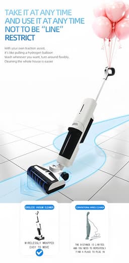 SIYU Y-10 Draadloze Vloerreiniger – Stofzuigen, Dweilen & Wassen in één – Zelfreinigende Borstel-Voice Broadcas – 720ml Dubbele Watertank – Stil Ontwerp ≤70dB-2500mAh — thumbnail 3