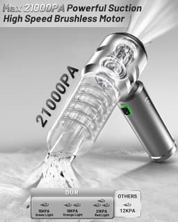 Lexium Kruimeldief snoerloos – Kruimeldief met steel – Nat&Droog – Handstofzuiger – Extreme zuigkracht – Kruimeldief snoerloos – Kruimelzuiger – Jouw ultieme schoonmaakpartner – Kruimelzuiger – Autostofzuiger – Handstofzuiger - Draadloos — thumbnail 3