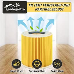 2 filter cartridges for Kärcher Premium WD3 WD2 MV2 MV3 WD 3P, WD 3.200, WD 3.500 P, SE 4001, SE 4002, A2054, A2004 - ShopVlot — thumbnail 1