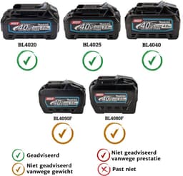 Makita CL001GZ01 Accu Steelstofzuiger Blauw XGT 40V Max Basic Body — thumbnail 2